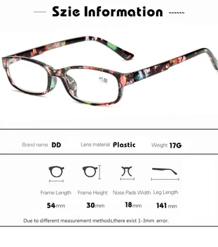 2019 Нови Очила за Далекогледство Очила За Четене на Мъже, Жени Лещи От смола Дальнозоркие Очила За Четене 1.5 +2.0 +2.5 +3.0 +3.5+4.0