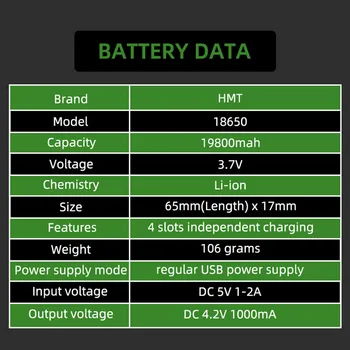 2021new Бързо Зареждане на Батерия 18650 Високо Качество 9800mah 3,7 В 18650 Литиево-Йонна Батерия Фенерче Зареждане на Батерията + Безплатна Доставка