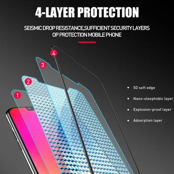 5D-9H Закалено Стъкло за iPhone 13 12 11 Pro Max X XS Max XR 6 6 S 7 8 Plus Защитно Стъкло за дисплея Защитно Стъкло за iPhone Pro 13