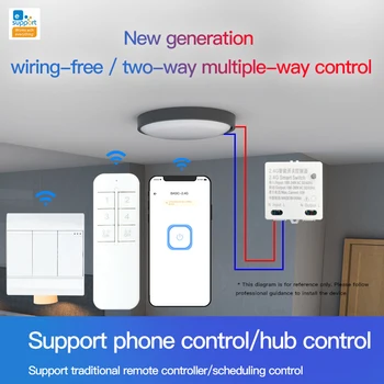 EWeLink Mini WiFi+Bluetooth-съвместими+2,4 G на Дистанционното Управление на Модул за интелигентен Превключвател за Поддръжка Гласов контрол, съвместим с Bluetooth
