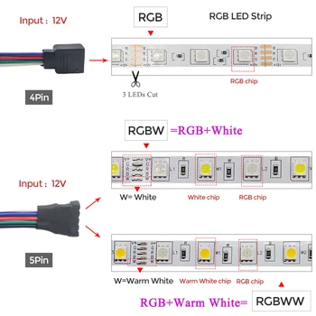 RGBW Ленти LED Светлина RGB Промяна на Цвета на Въжето Осветление с Топла Бели SMD 5050 Лентата Светлина, 5 М, 10 М 15 М Водоустойчив WI-FI Контролер