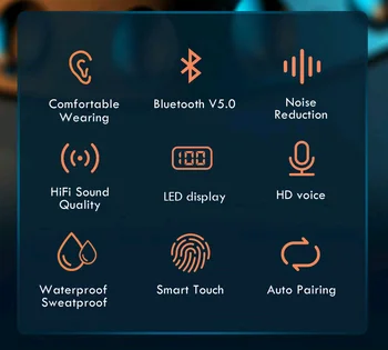 ROCKSTICK F9-5C Bluetooth 5.0 Кутия за зареждане, слушалки, Безжична 9D Стерео Спортни Водоустойчиви Слушалки Слушалки за зареждане на смартфон
