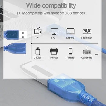 SAMZHE USB 2.0 Удлинительный Кабел Плосък Удлинительный Кабел AM/AF, За PC, TV PS4 удължителен кабел за Лаптоп