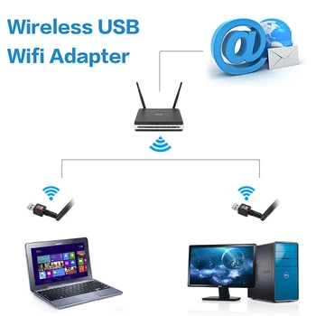 USB Безжичен Wifi Адаптер 900 Mbps, 802.11 b/g/n USB Адаптер Ethernet Мрежова Карта Wi-Fi Приемник За вашия КОМПЮТЪР с Windows на Mac