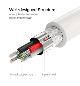 USB кабел - USB Удължител Тип USB 2.0 мъж към мъж за твърдия диск на радиатора Удължител на кабела Webcom USB2.0