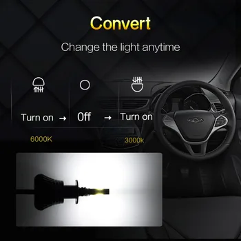 Автомобилни фарове H3 LED Лампа за Мъгла Светлини DRL Дневни Светлини Светлини 1200LM два цвята 3000 До 6000 До 12 В 24 В Авто Лампа