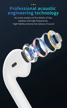 Безжични Слушалки I12 Tws Bluetooth 5.0 слушалки Слушалки Macaron 