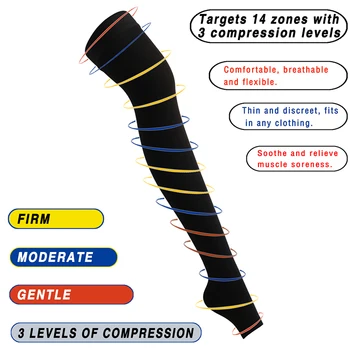 Компрессионный Ръкав за възстановяване на бедрото (1 Чифт) Медицински Допълнителен Маркуч 20-30 мм hg. супена Компресия Чорапи за бедрата със силиконова лента