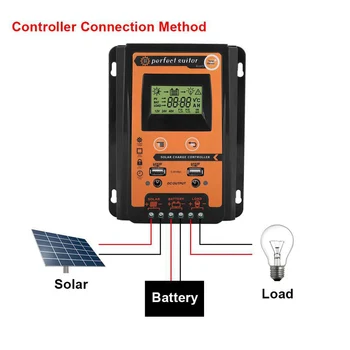 Контролер за слънчеви Зареждане 30A MPPT LCD дисплей 12 В 24 В Регулатор на Батерията Двойно USB Интелигентно Управление слънчев Панел