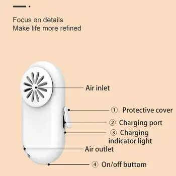 Личен Охладител за дишане Носене за Пречистване на Въздуха Вентилатор за лице USB Мини Преносим Скоба За маски Вентилатор Електрически Вентилатор за Охлаждане на Климатика