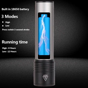 Мини Фенерче USB Акумулаторна батерия LED Фенерче XML-T6 Вградена Батерия Водоустойчив Фенер Фенер За Къмпинг Увеличение-фенерче Litwod