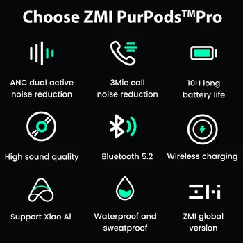 Оригиналната Глобалната Версия на ZMI-Pro Слушалки Bluetooth 5.2 Слушалки ANC Безжични Слушалки Bluetooth Слушалки TWS Слушалки С 3Mic