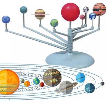 Слънчевата Система от Девет Планети Планетариум Комплект Модел Астрономията Научен Проект САМ Детски Подарък Продажба По Целия Свят Ранното Образование За Детето